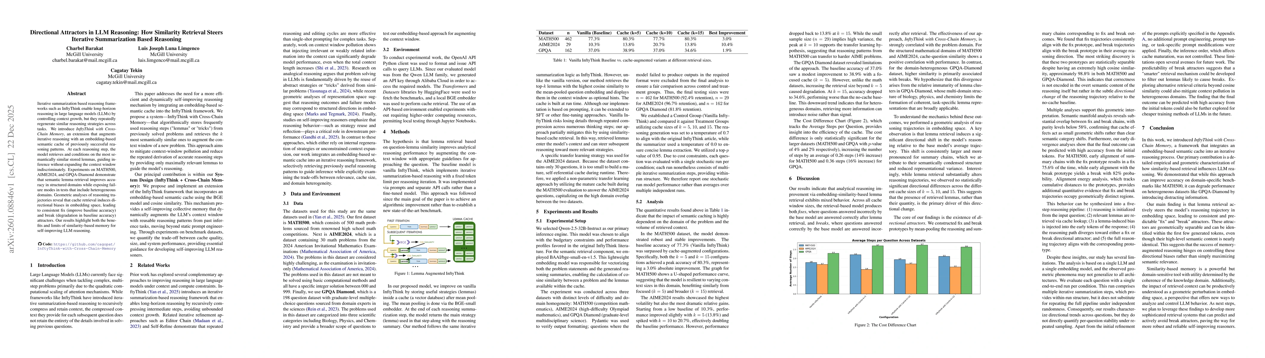 Thumbnail for Directional Attractors in LLM Reasoning: How Similarity Retrieval Steers Iterative Summarization Based Reasoning
