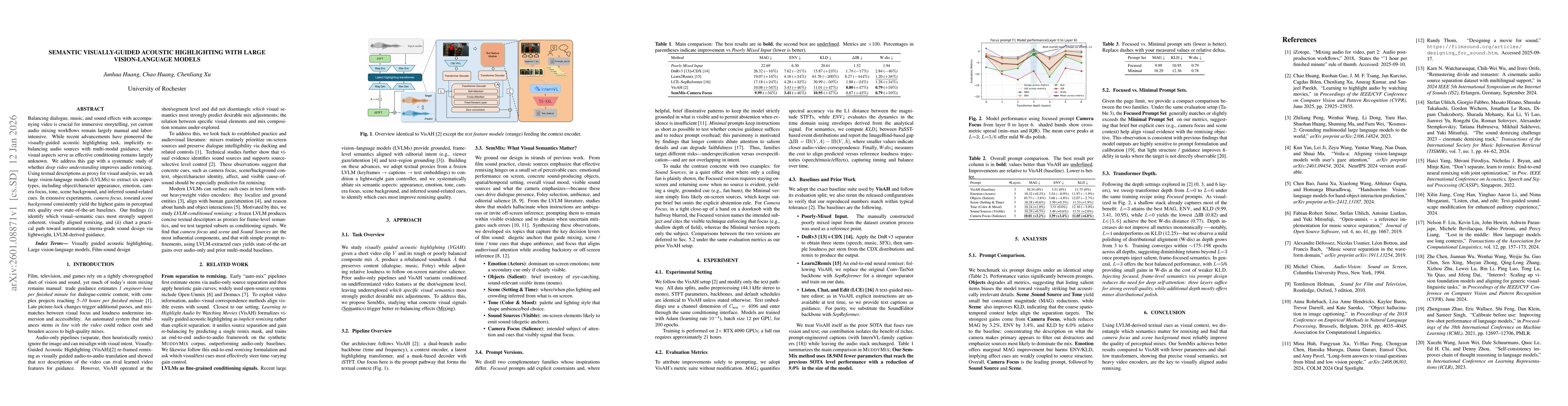 Thumbnail for Semantic visually-guided acoustic highlighting with large vision-language models