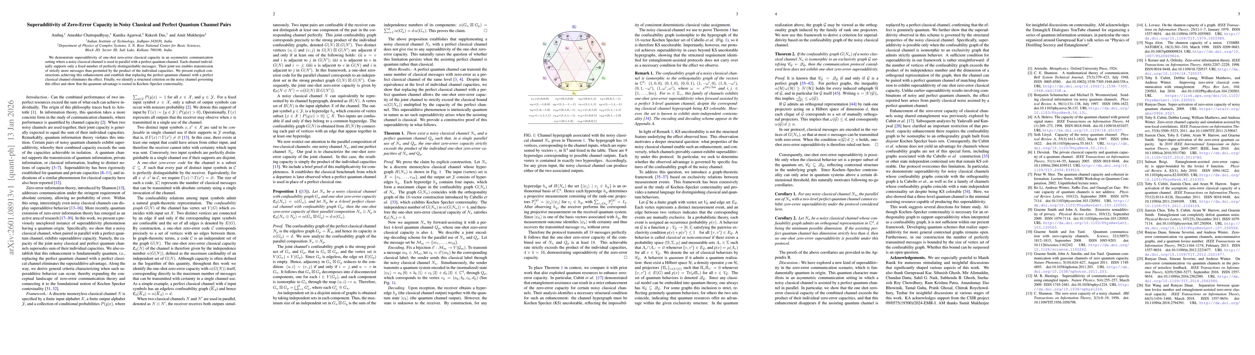 Thumbnail for Superadditivity of Zero-Error Capacity in Noisy Classical and Perfect Quantum Channel Pairs