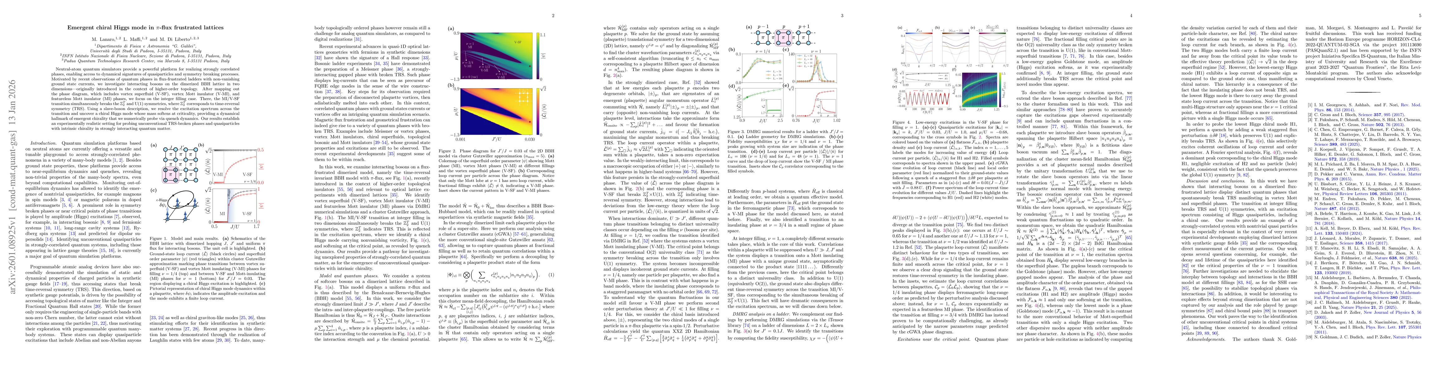 Thumbnail for Emergent chiral Higgs mode in $π$-flux frustrated lattices