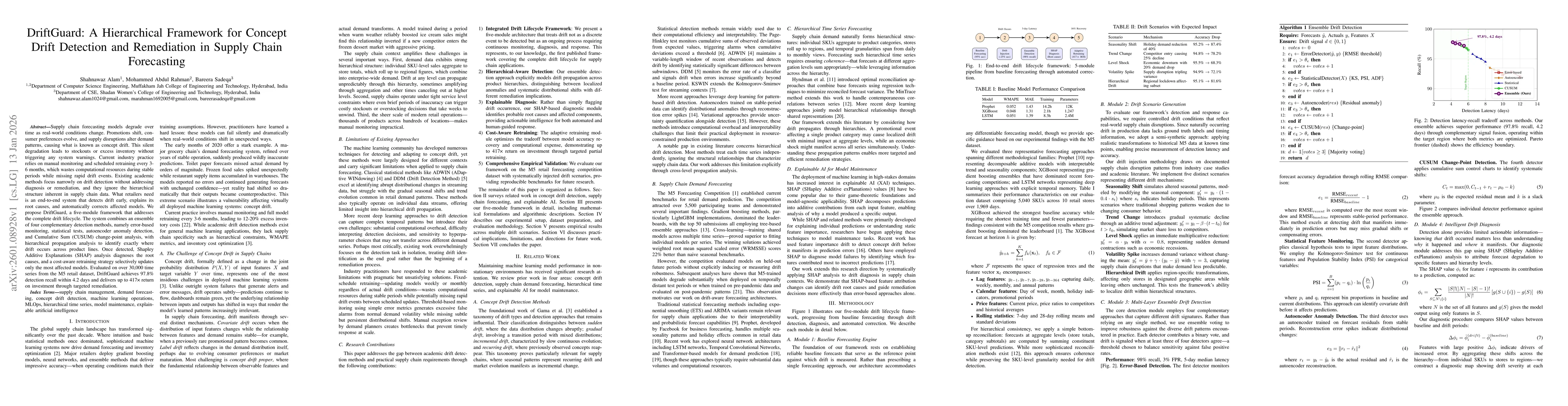 Thumbnail for DriftGuard: A Hierarchical Framework for Concept Drift Detection and Remediation in Supply Chain Forecasting