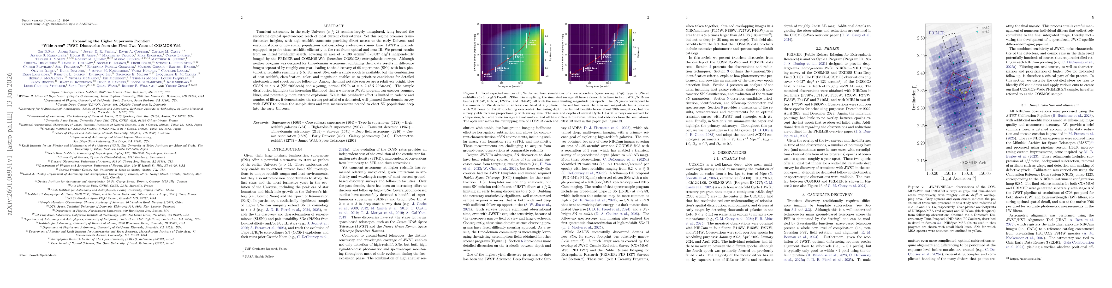 Thumbnail for Expanding the High-z Supernova Frontier: "Wide-Area" JWST Discoveries from the First Two Years of COSMOS-Web