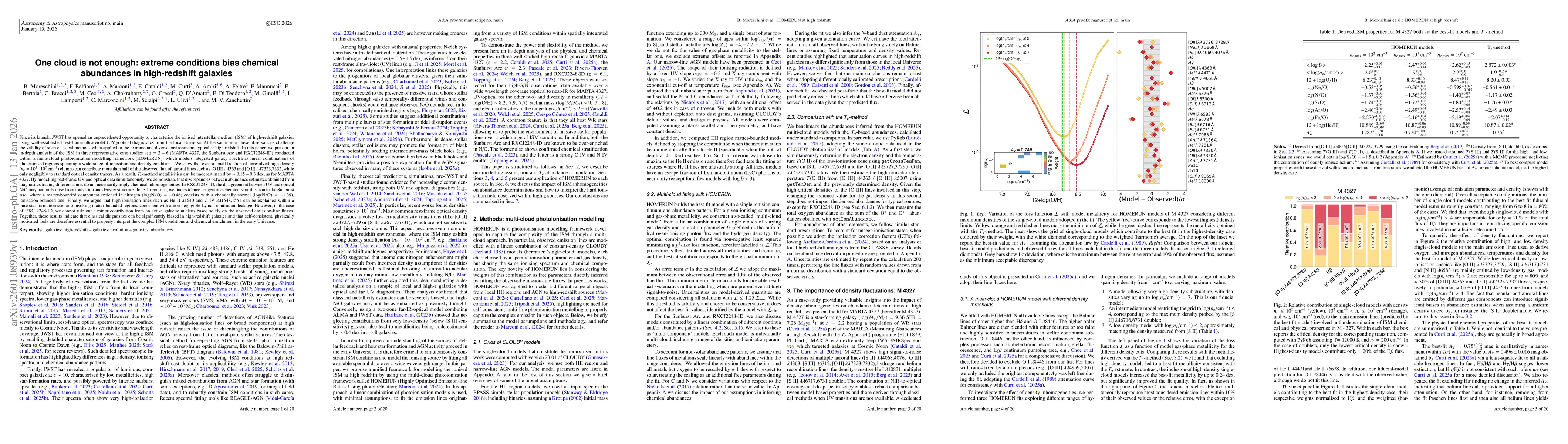 Thumbnail for One cloud is not enough: extreme conditions bias chemical abundances in high-redshift galaxies