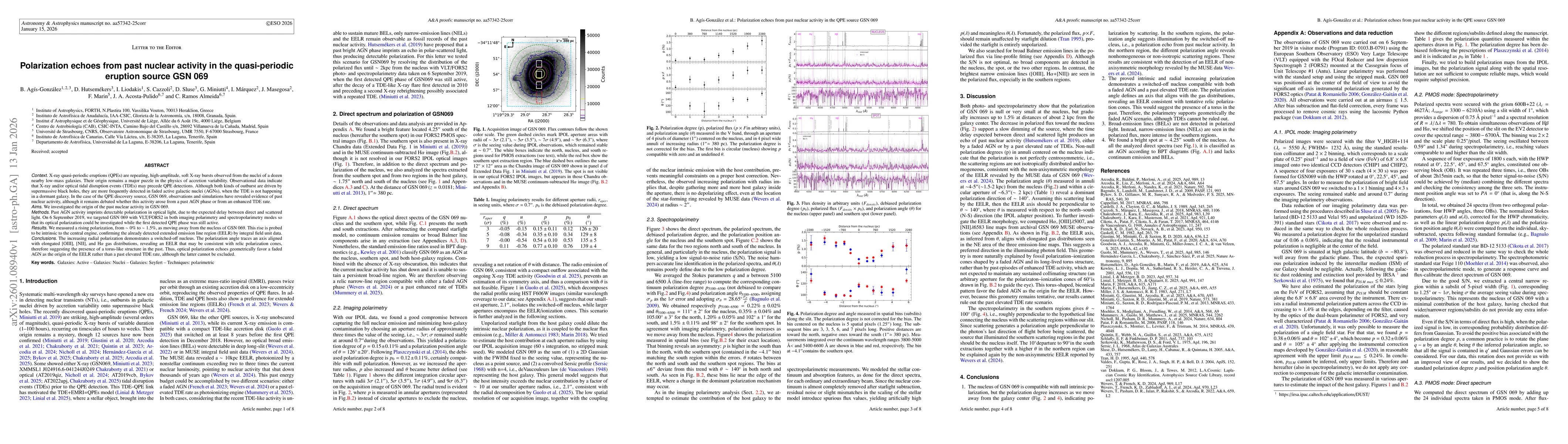 Thumbnail for Polarization echoes from past nuclear activity in the quasi-periodic eruption source GSN 069