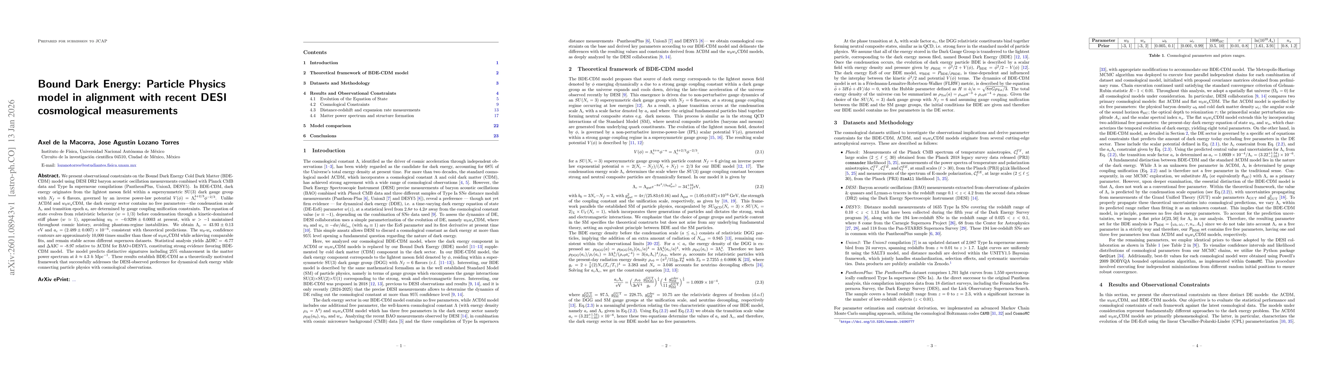 Thumbnail for Bound Dark Energy: Particle Physics model in alignment with recent DESI cosmological measurements