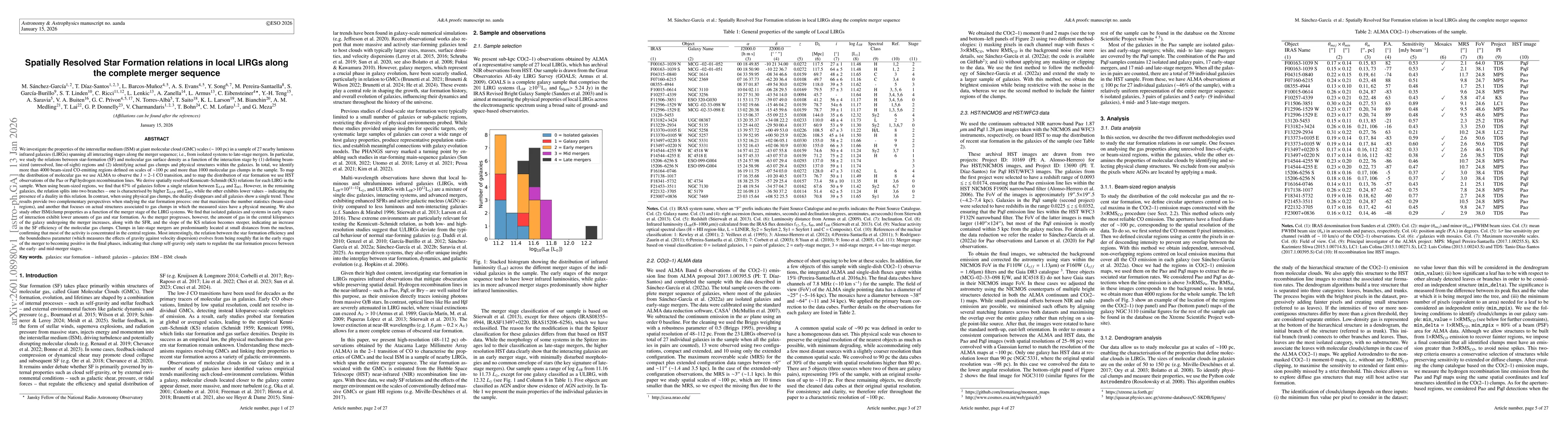 Thumbnail for Spatially Resolved Star Formation relations in local LIRGs along the complete merger sequence