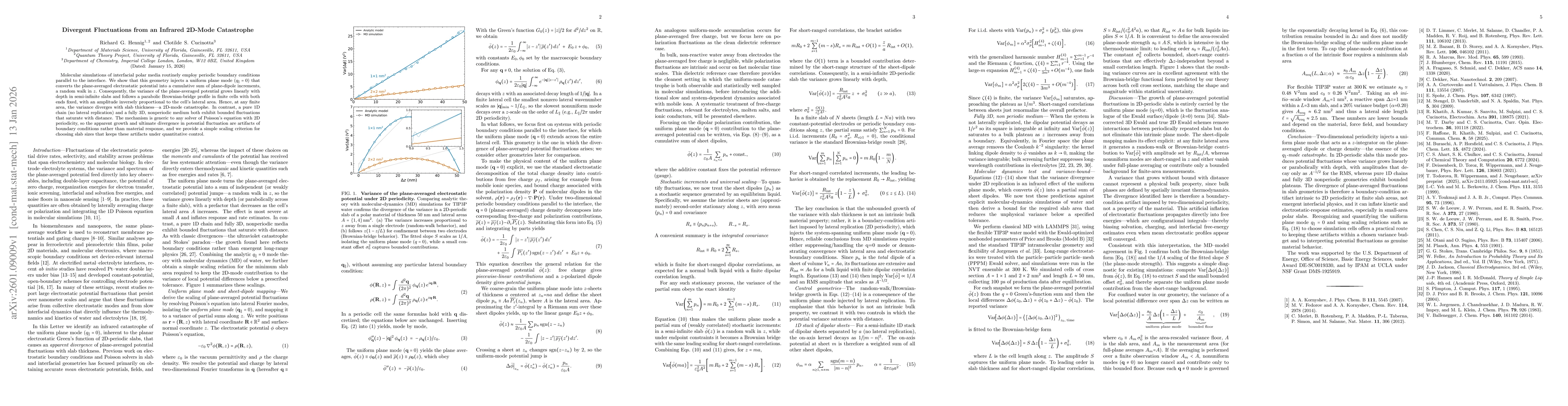 Thumbnail for Divergent Fluctuations from an Infrared 2D-Mode Catastrophe
