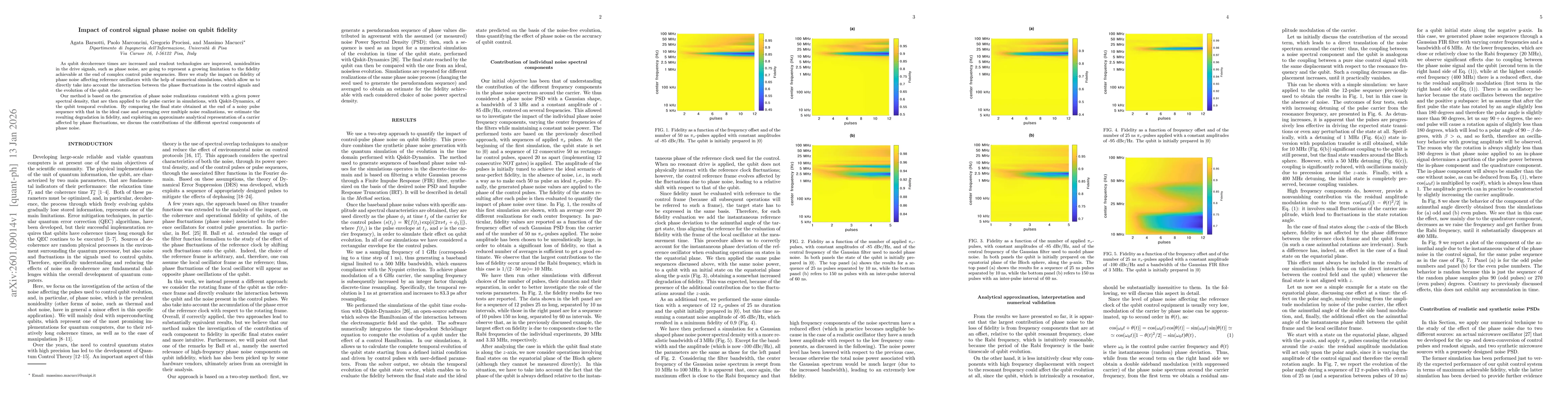 Thumbnail for Impact of control signal phase noise on qubit fidelity