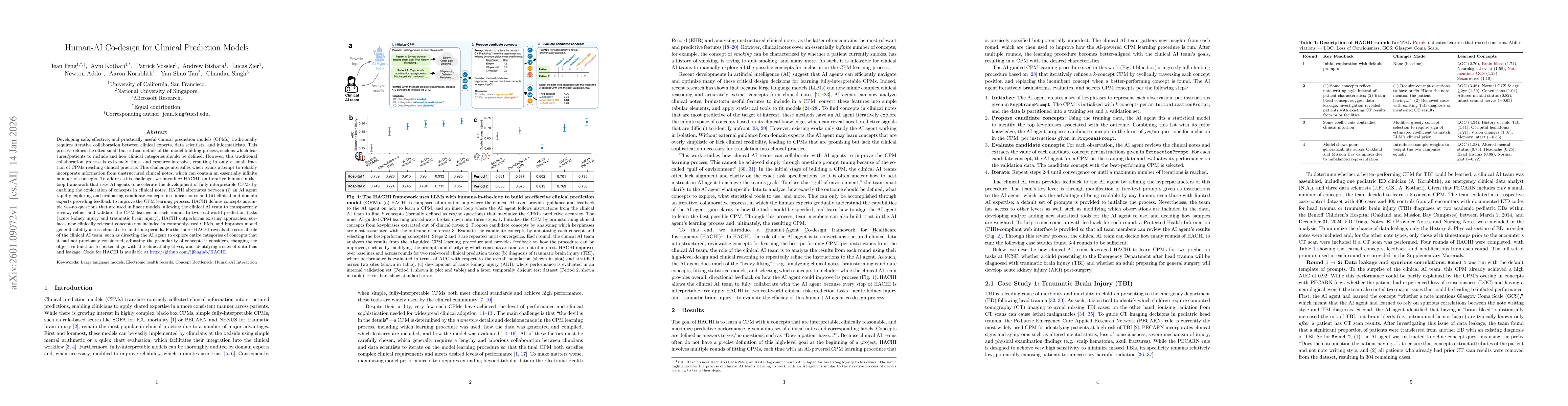 Thumbnail for Human-AI Co-design for Clinical Prediction Models