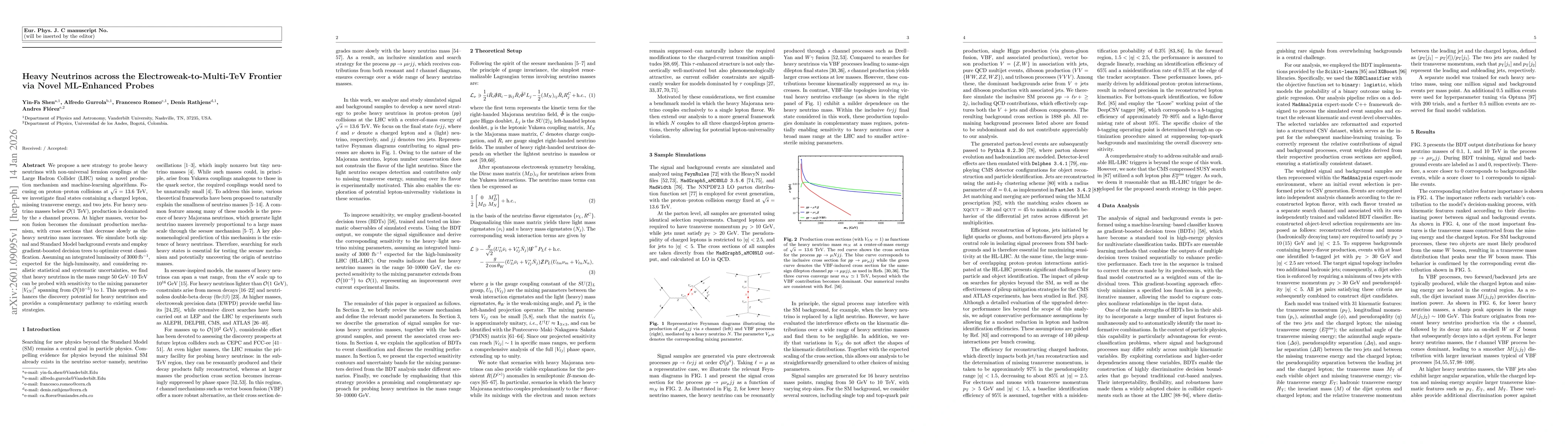 Thumbnail for Heavy Neutrinos across the Electroweak-to-Multi-TeV Frontier via Novel ML-Enhanced Probes