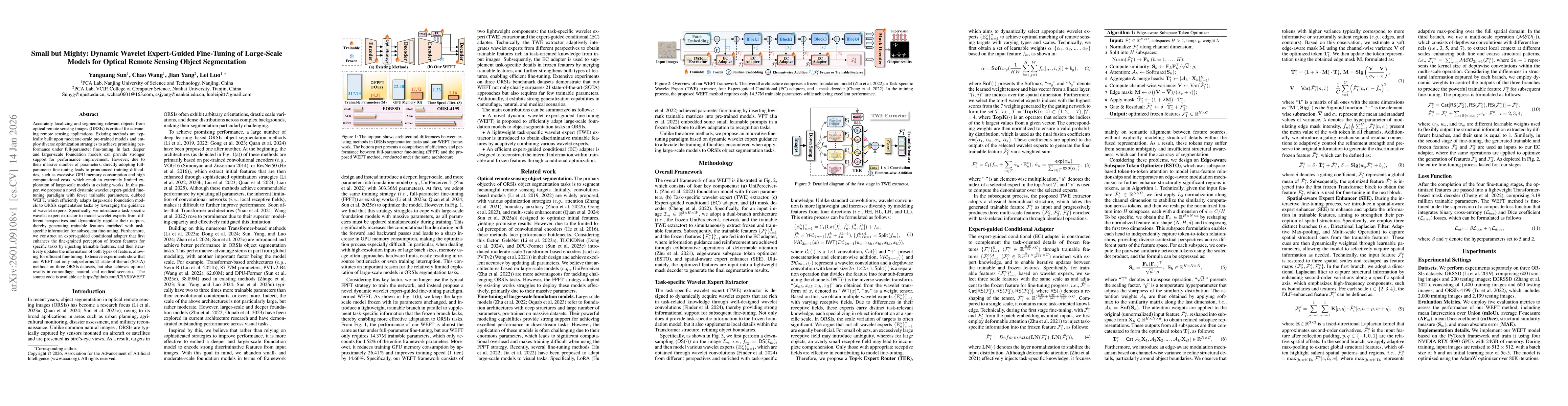Thumbnail for Small but Mighty: Dynamic Wavelet Expert-Guided Fine-Tuning of Large-Scale Models for Optical Remote Sensing Object Segmentation