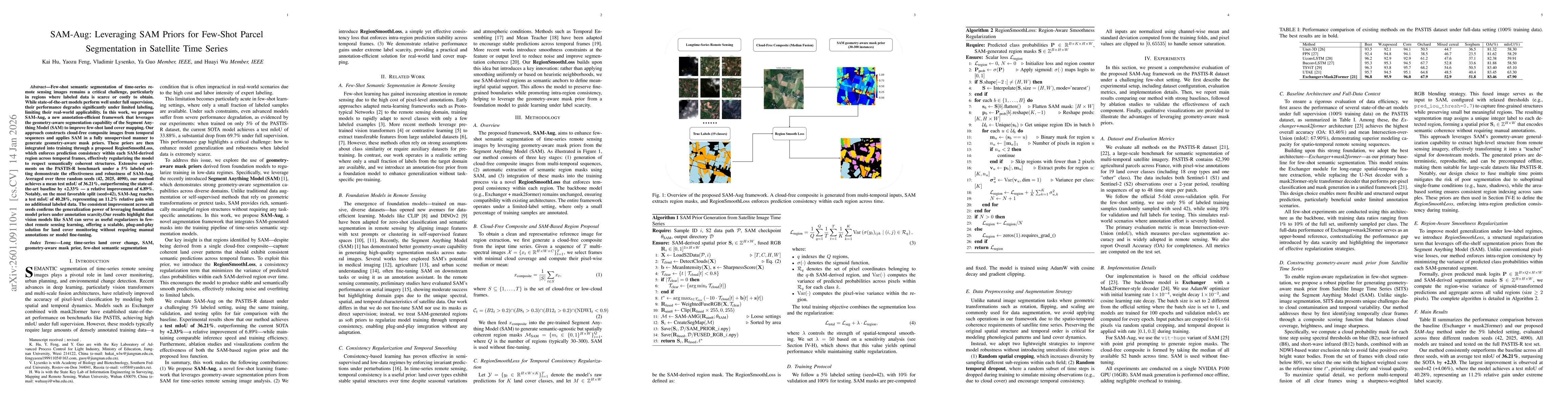 Thumbnail for SAM-Aug: Leveraging SAM Priors for Few-Shot Parcel Segmentation in Satellite Time Series