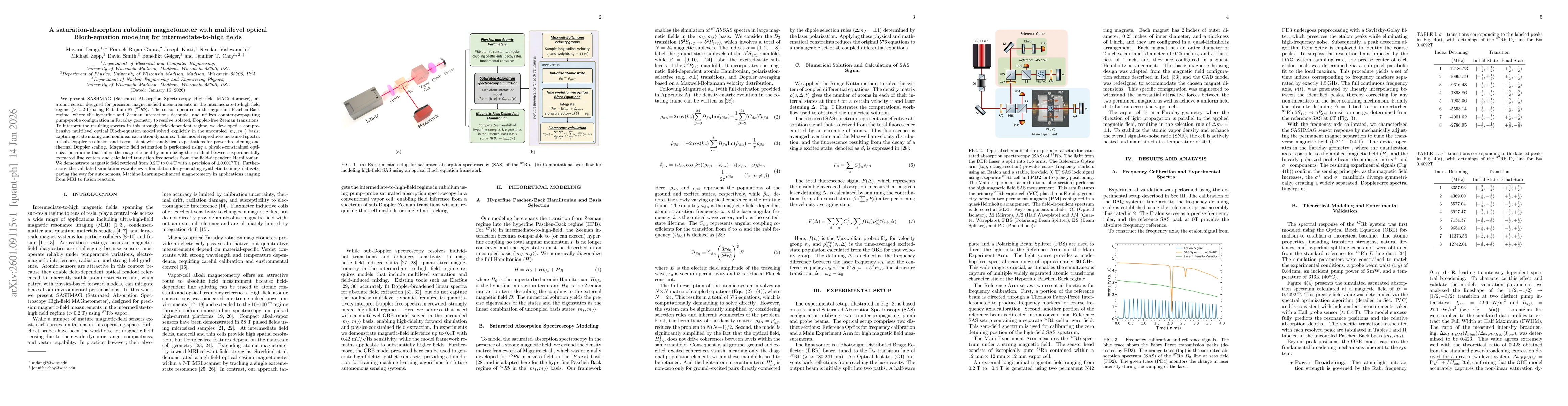 Thumbnail for A saturation-absorption rubidium magnetometer with multilevel optical Bloch-equation modeling for intermediate-to-high fields