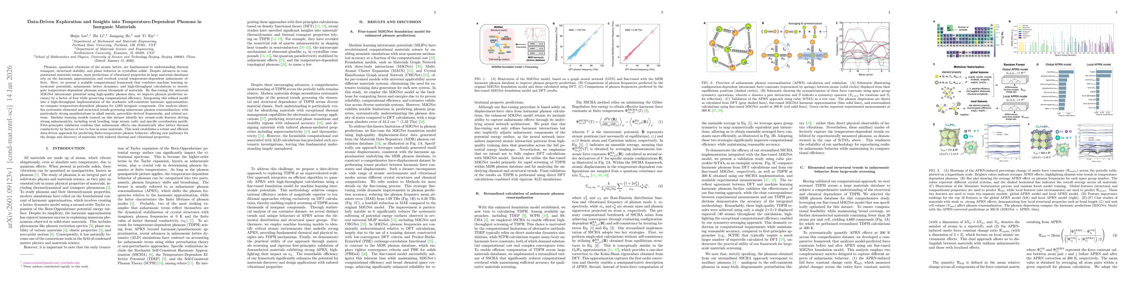 Thumbnail for Data-Driven Exploration and Insights into Temperature-Dependent Phonons in Inorganic Materials