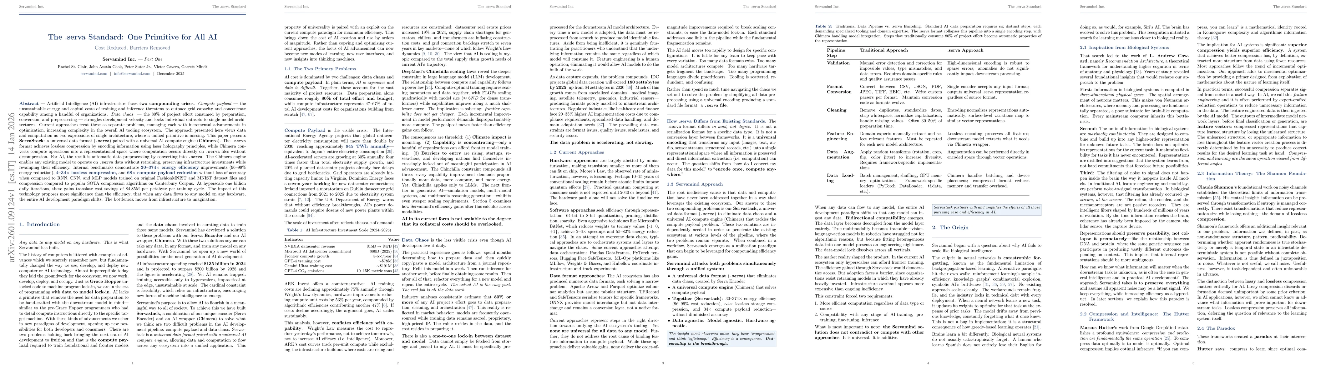 Thumbnail for The .serva Standard: One Primitive for All AI Cost Reduced, Barriers Removed