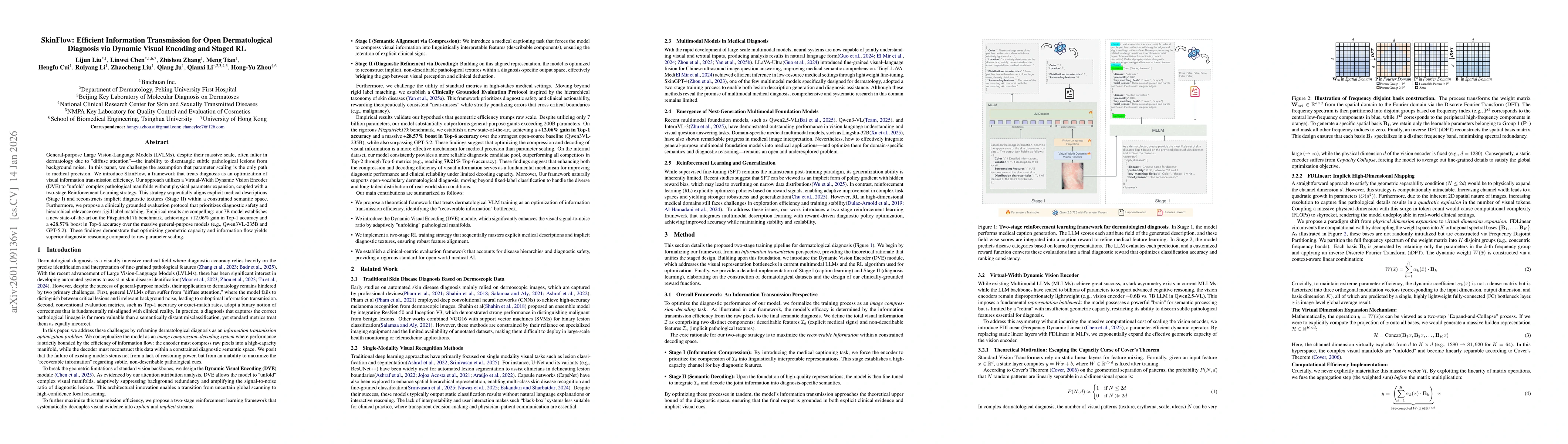 Thumbnail for SkinFlow: Efficient Information Transmission for Open Dermatological Diagnosis via Dynamic Visual Encoding and Staged RL