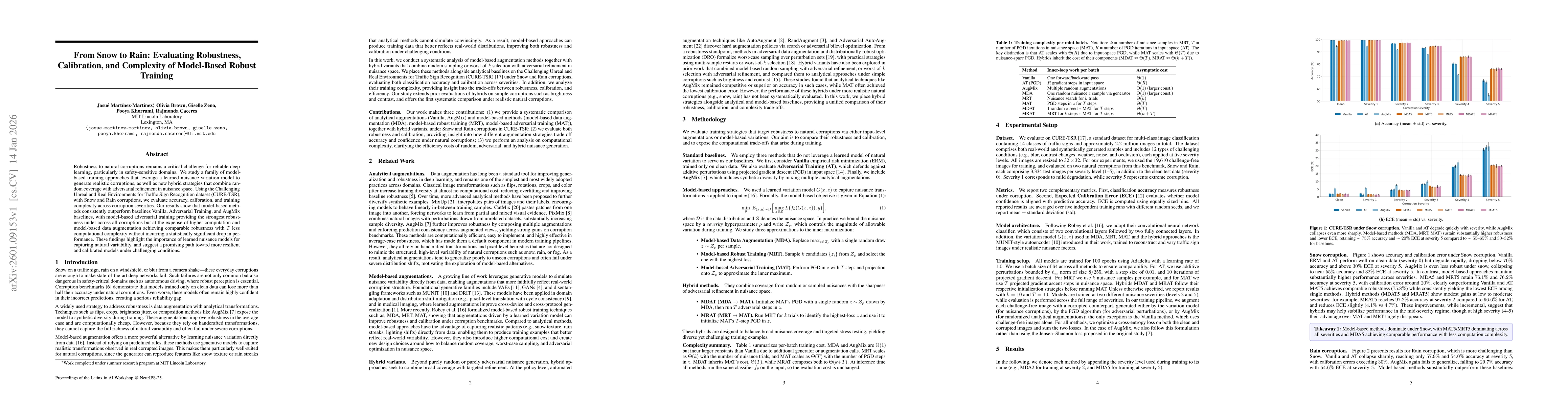 Thumbnail for From Snow to Rain: Evaluating Robustness, Calibration, and Complexity of Model-Based Robust Training