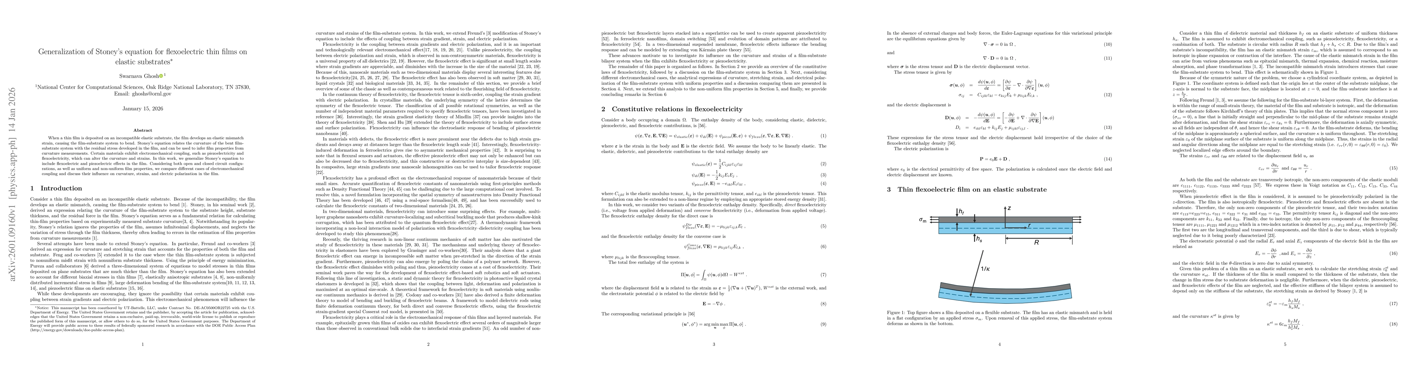 Thumbnail for Generalization of Stoney's equation for flexoelectric thin films on elastic substrates