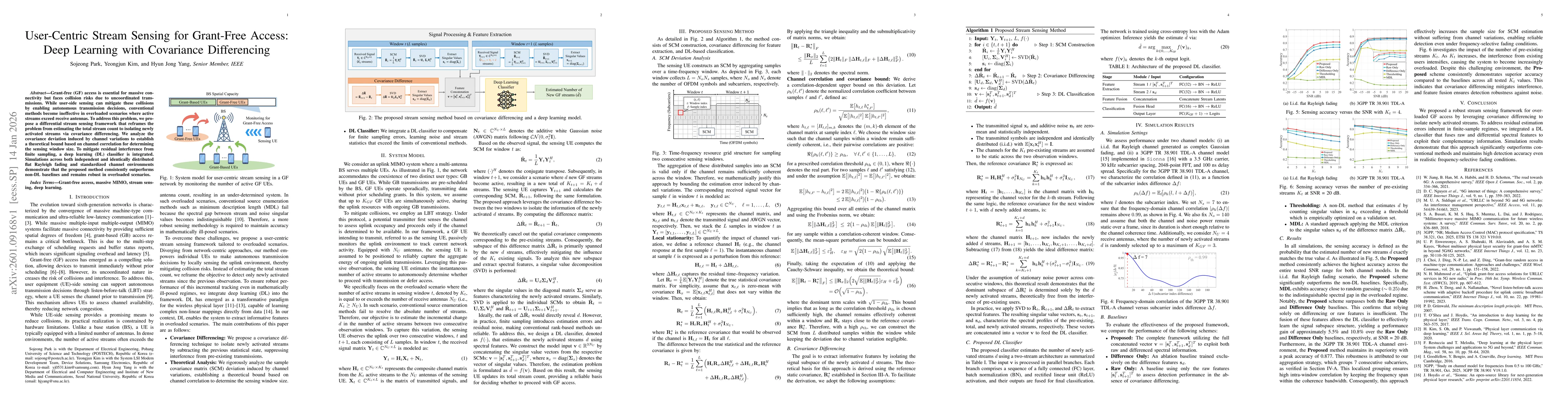 Thumbnail for User-Centric Stream Sensing for Grant-Free Access: Deep Learning with Covariance Differencing