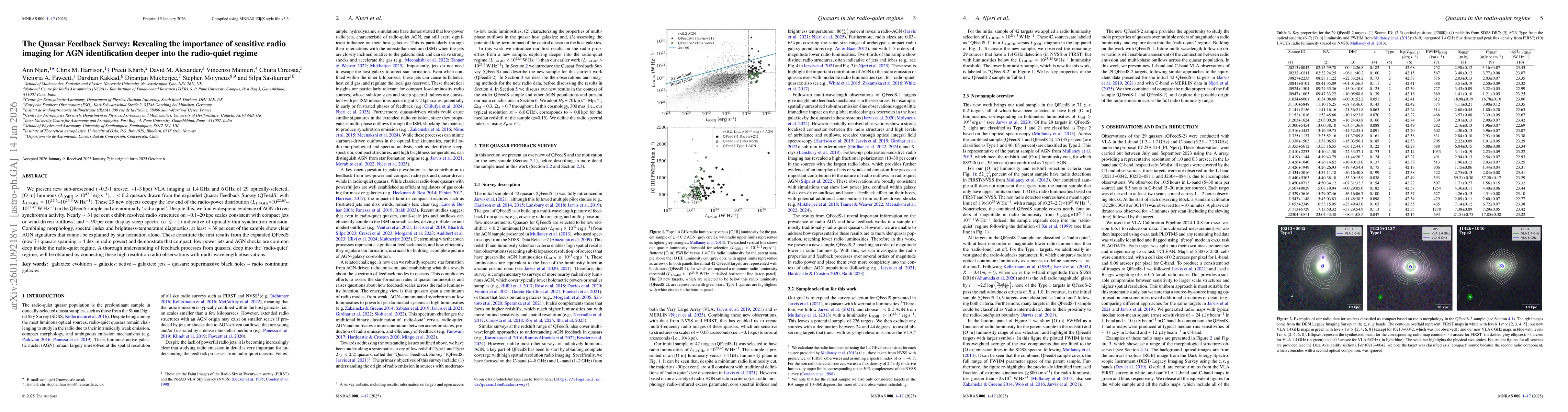 Thumbnail for The Quasar Feedback Survey: Revealing the importance of sensitive radio imaging for AGN identification deeper into the radio-quiet regime