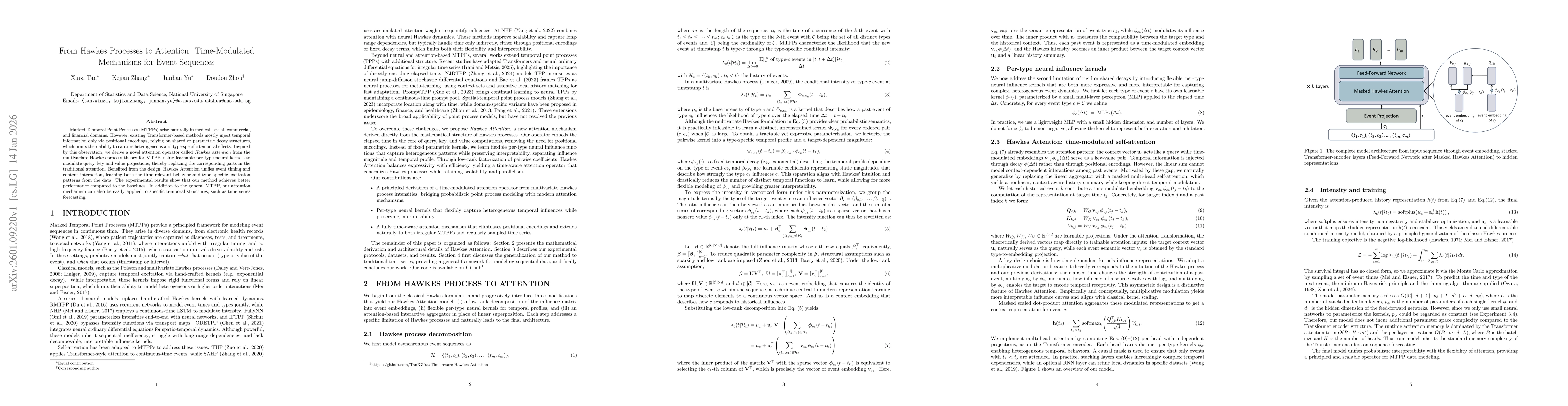 Thumbnail for From Hawkes Processes to Attention: Time-Modulated Mechanisms for Event Sequences