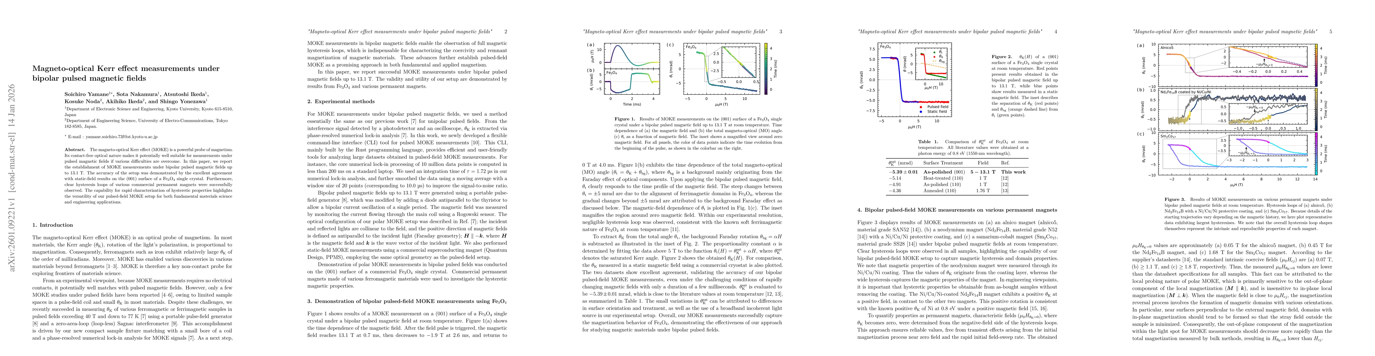 Thumbnail for Magneto-optical Kerr effect measurements under bipolar pulsed magnetic fields