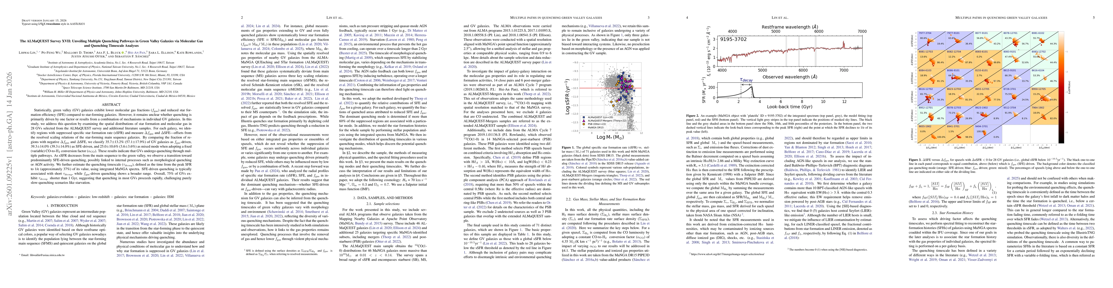 Thumbnail for The ALMaQUEST Survey XVII: Unveiling Multiple Quenching Pathways in Green Valley Galaxies via Molecular Gas and Quenching Timescale Analyses