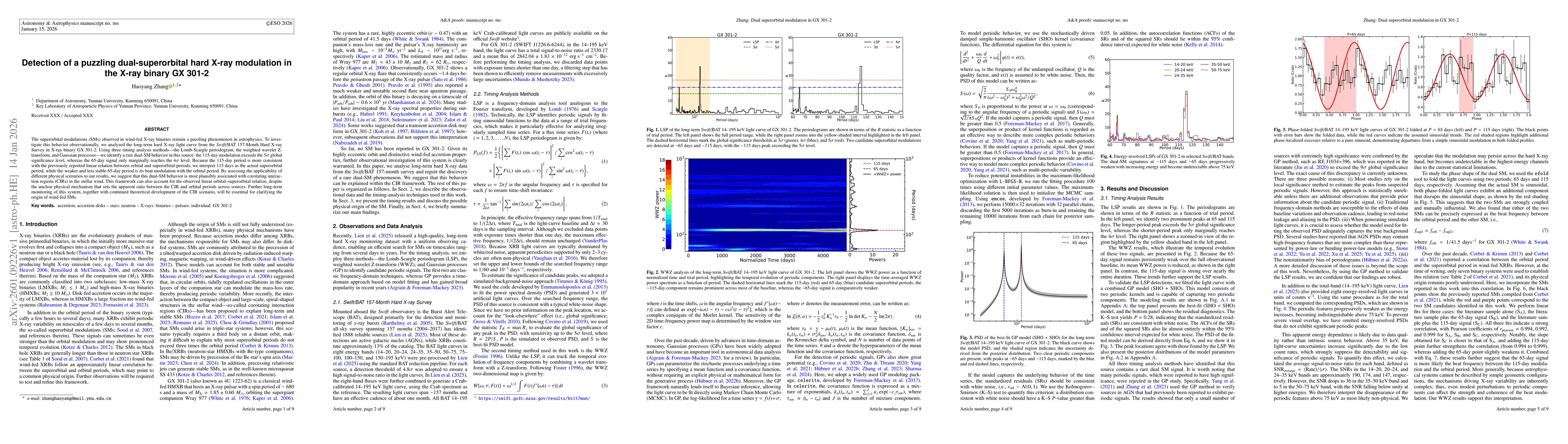 Thumbnail for Detection of a puzzling dual-superorbital hard X-ray modulation in the X-ray binary GX 301-2