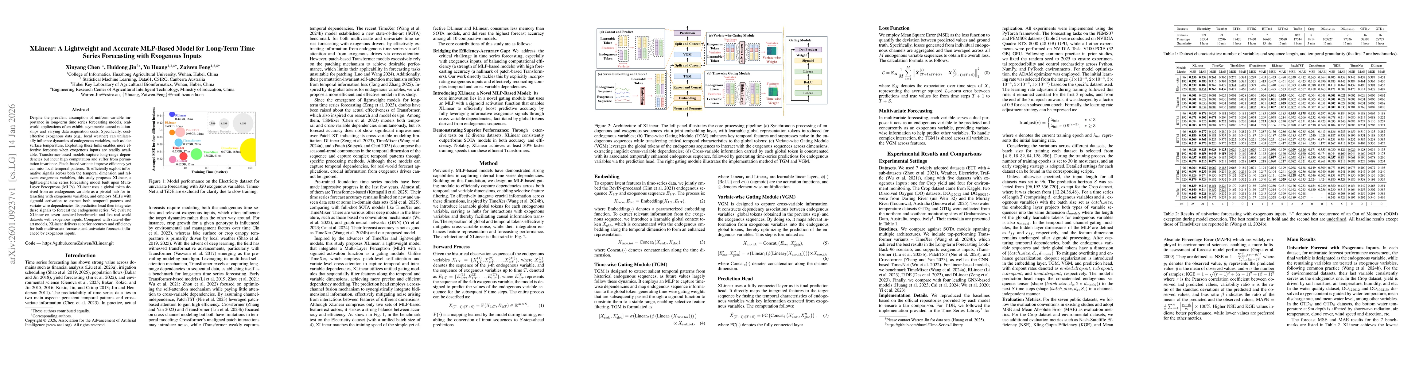 Thumbnail for XLinear: A Lightweight and Accurate MLP-Based Model for Long-Term Time Series Forecasting with Exogenous Inputs