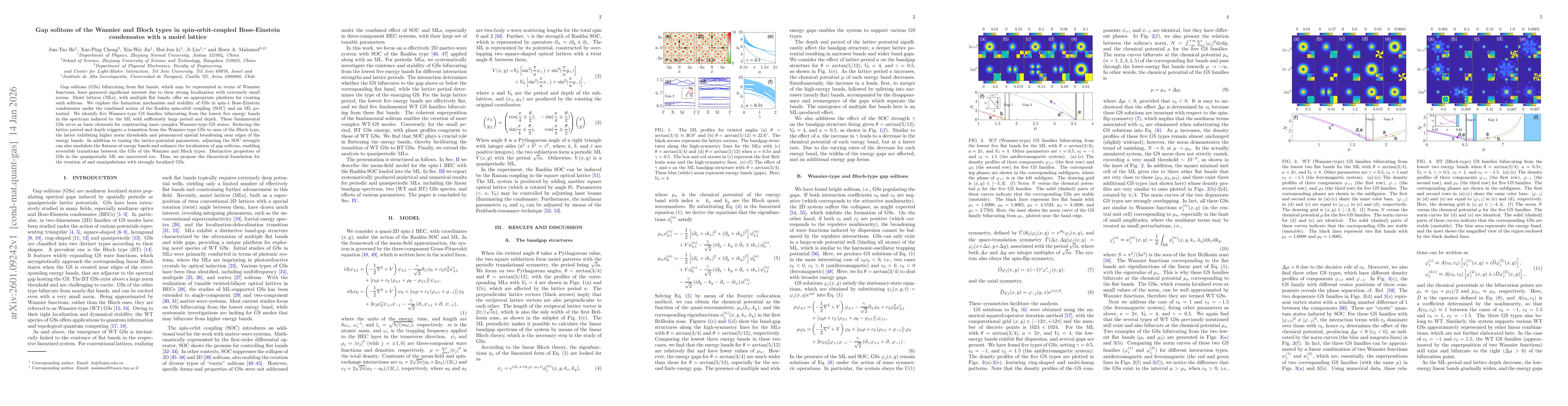 Thumbnail for Gap solitons of the Wannier and Bloch types in spin-orbit-coupled Bose-Einstein condensates with a moiré lattice