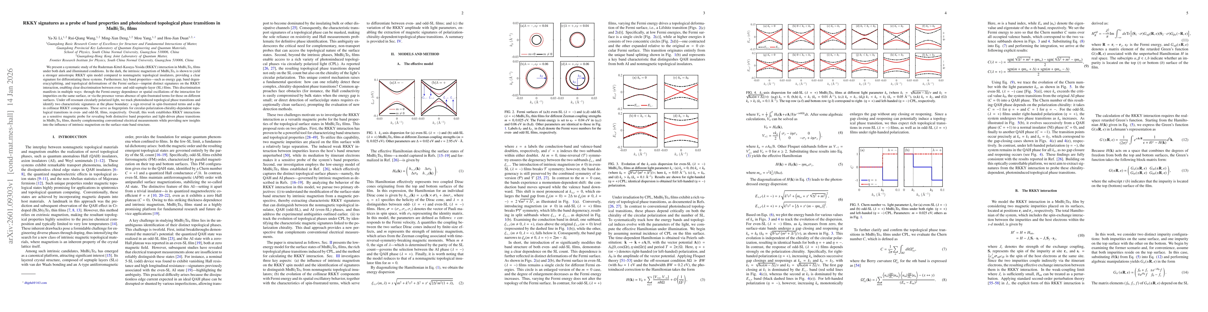 Thumbnail for RKKY signatures as a probe of band properties and photoinduced topological phase transitions in MnBi$_2$Te$_4$ films