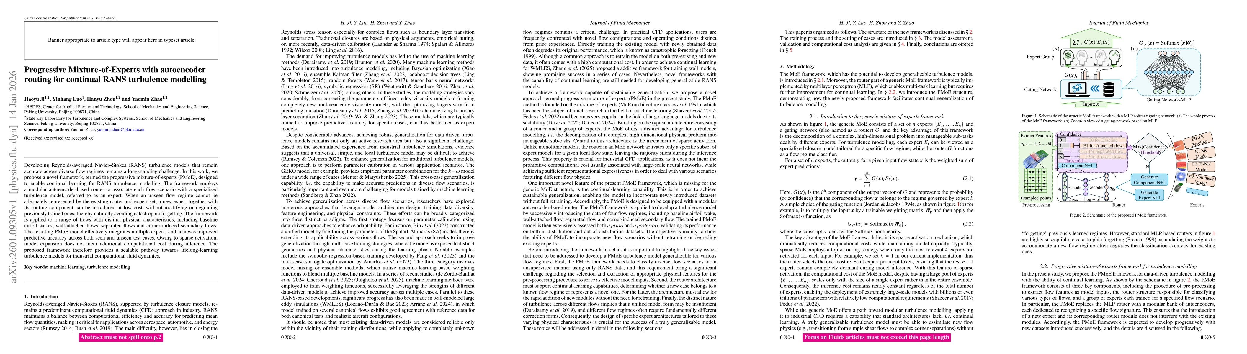 Thumbnail for Progressive Mixture-of-Experts with autoencoder routing for continual RANS turbulence modelling