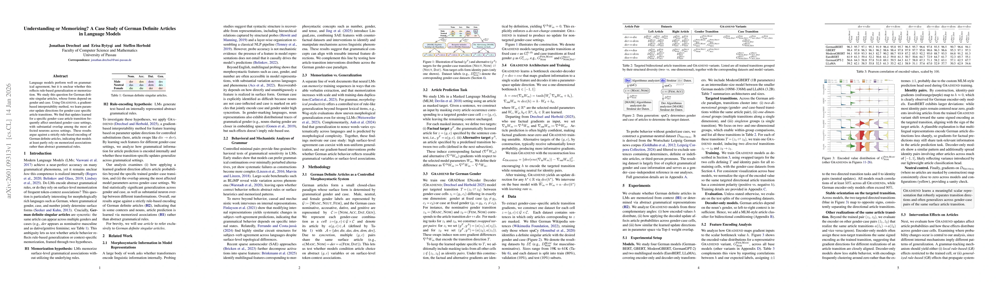Thumbnail for Understanding or Memorizing? A Case Study of German Definite Articles in Language Models