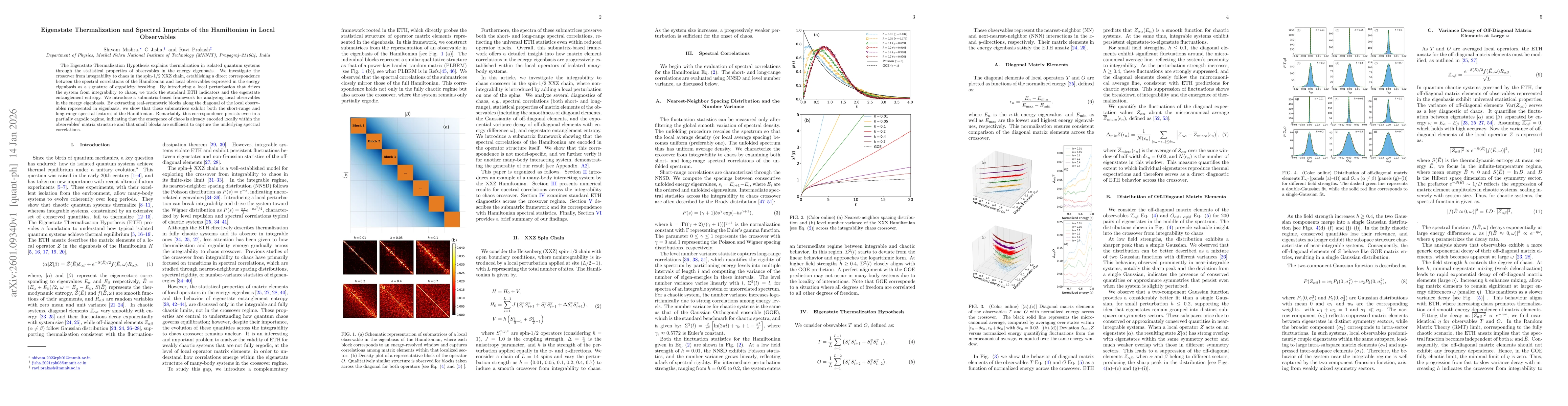 Thumbnail for Eigenstate Thermalization and Spectral Imprints of the Hamiltonian in Local Observables