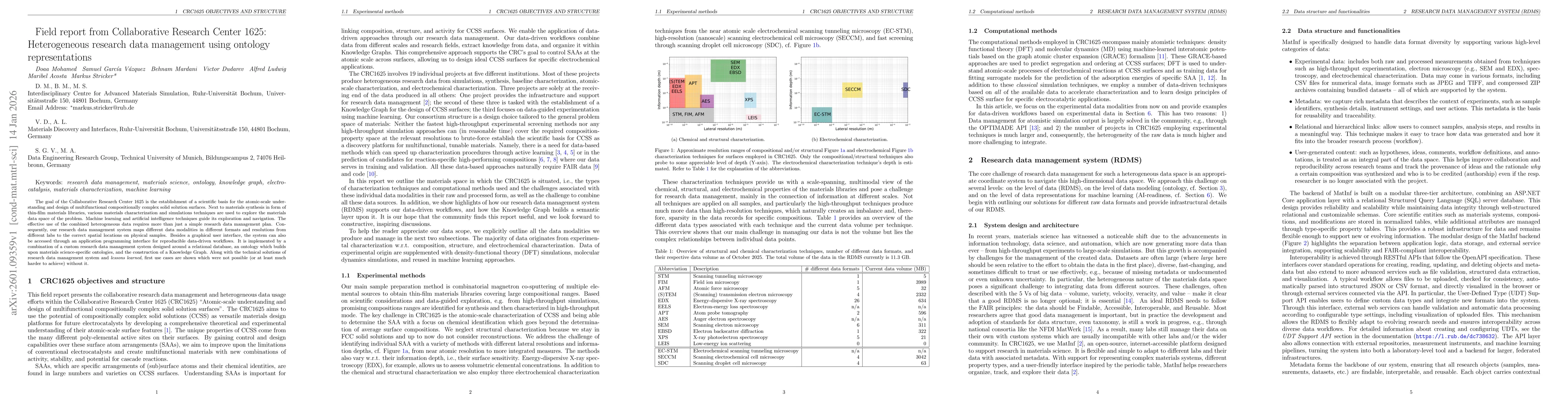 Thumbnail for Field report from Collaborative Research Center 1625: Heterogeneous research data management using ontology representations