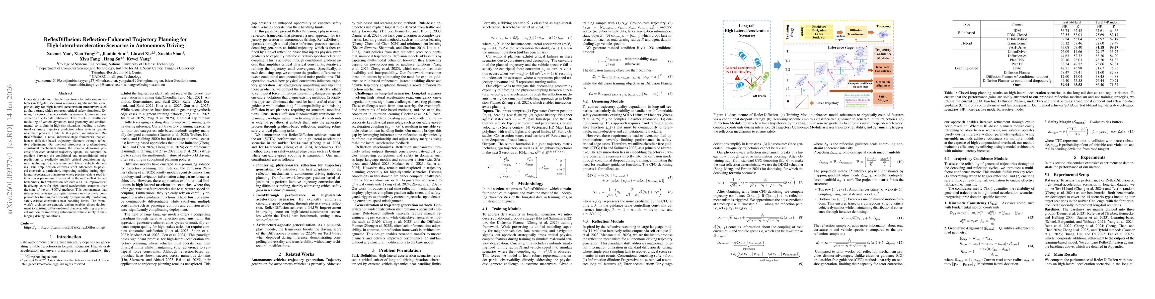 Thumbnail for ReflexDiffusion: Reflection-Enhanced Trajectory Planning for High-lateral-acceleration Scenarios in Autonomous Driving