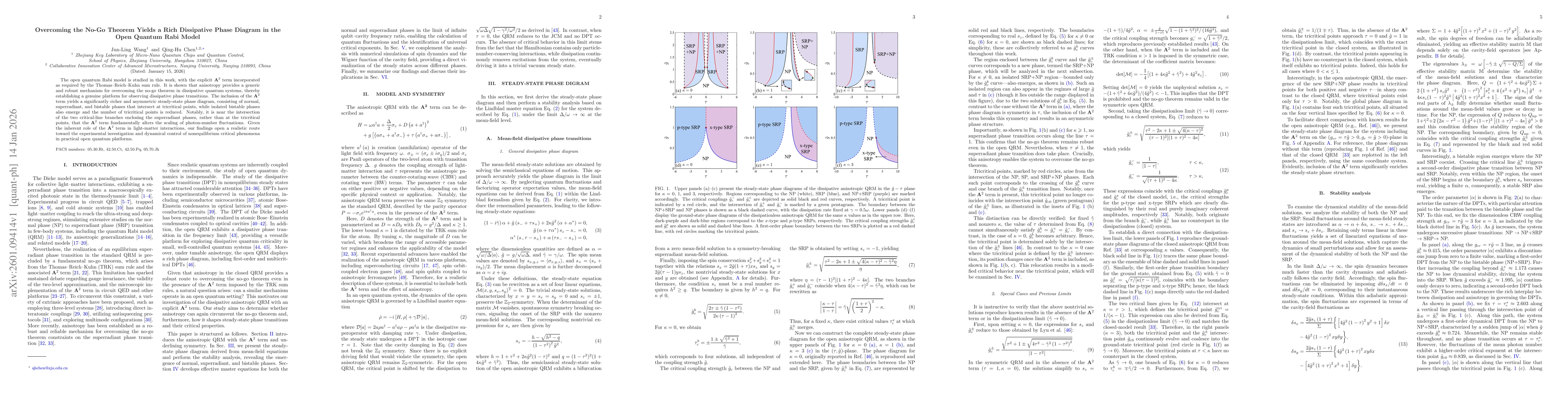 Thumbnail for Overcoming the No-Go Theorem Yields a Rich Dissipative Phase Diagram in the Open Quantum Rabi Model