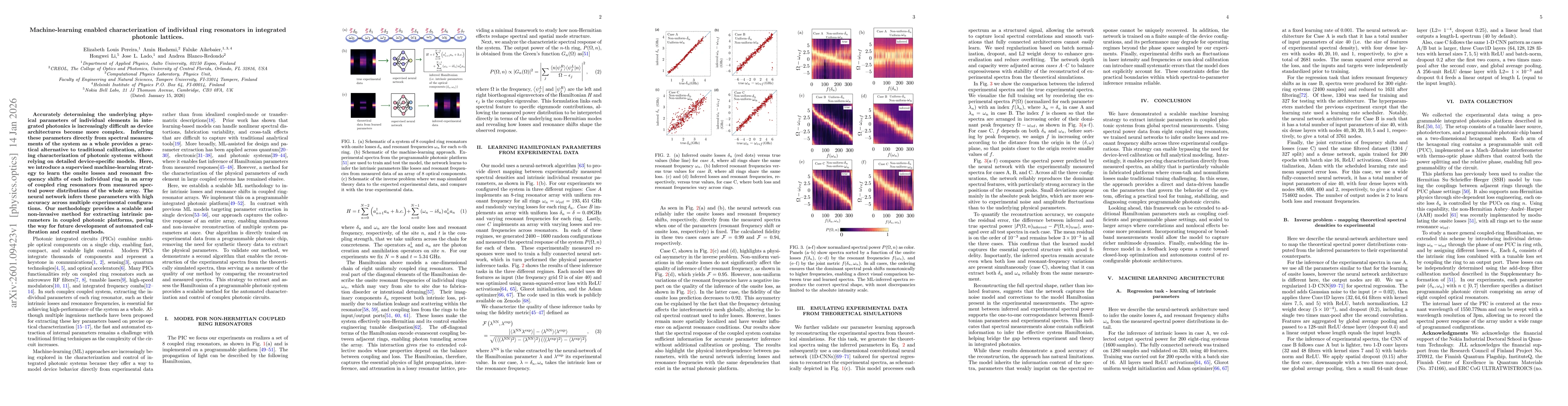 Thumbnail for Machine-learning enabled characterization of individual ring resonators in integrated photonic lattices