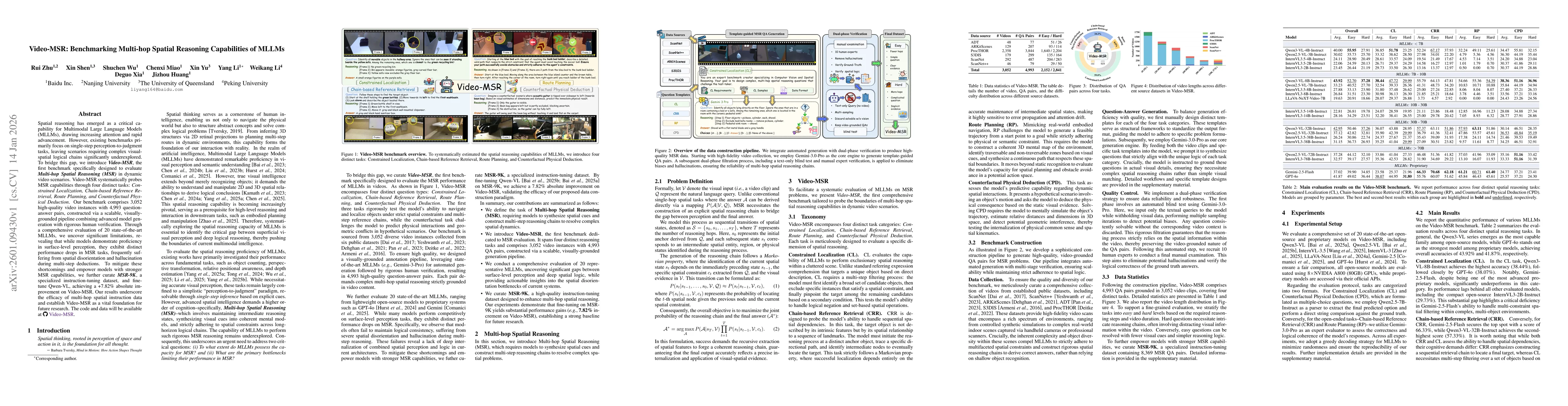 Thumbnail for Video-MSR: Benchmarking Multi-hop Spatial Reasoning Capabilities of MLLMs