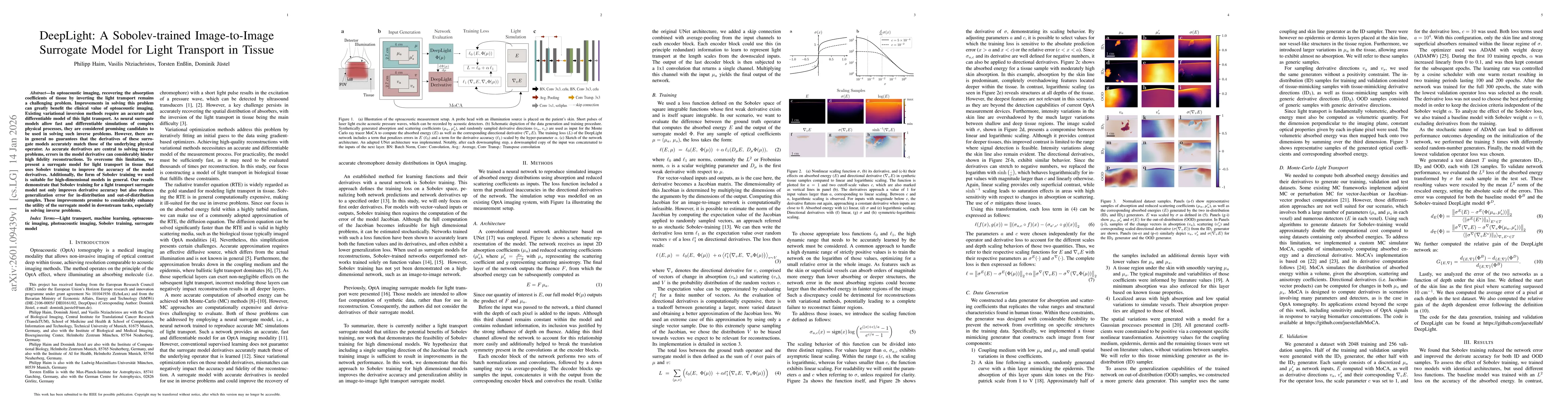 Thumbnail for DeepLight: A Sobolev-trained Image-to-Image Surrogate Model for Light Transport in Tissue