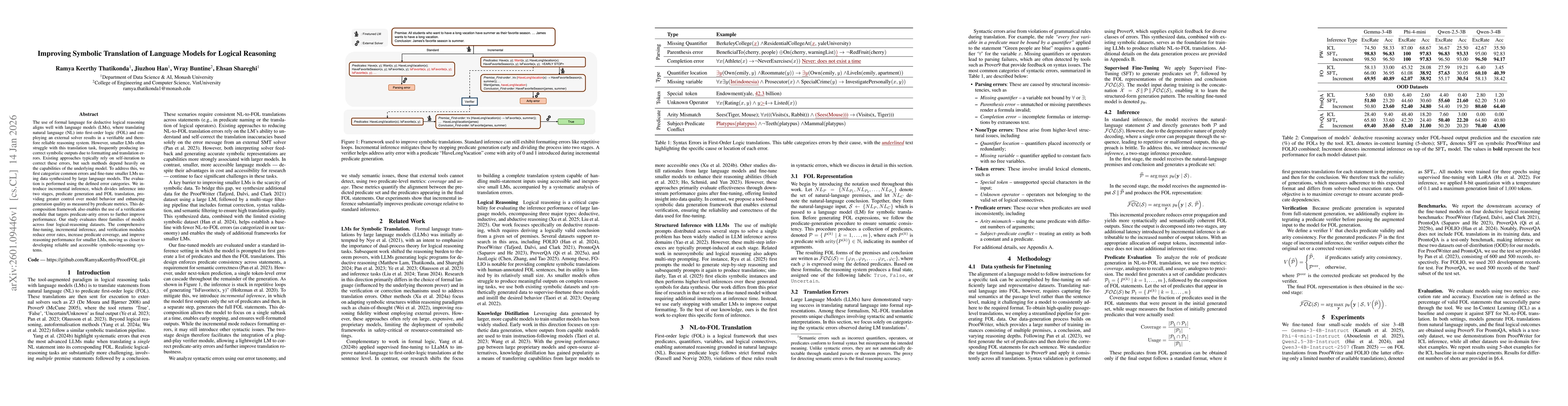 Thumbnail for Improving Symbolic Translation of Language Models for Logical Reasoning