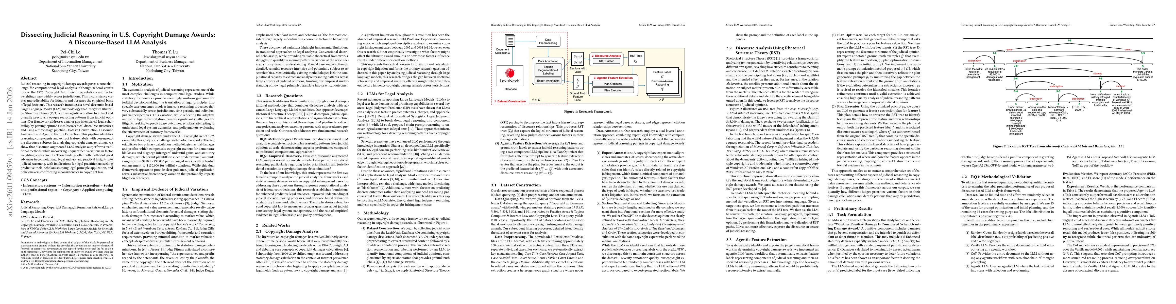 Thumbnail for Dissecting Judicial Reasoning in U.S. Copyright Damage Awards