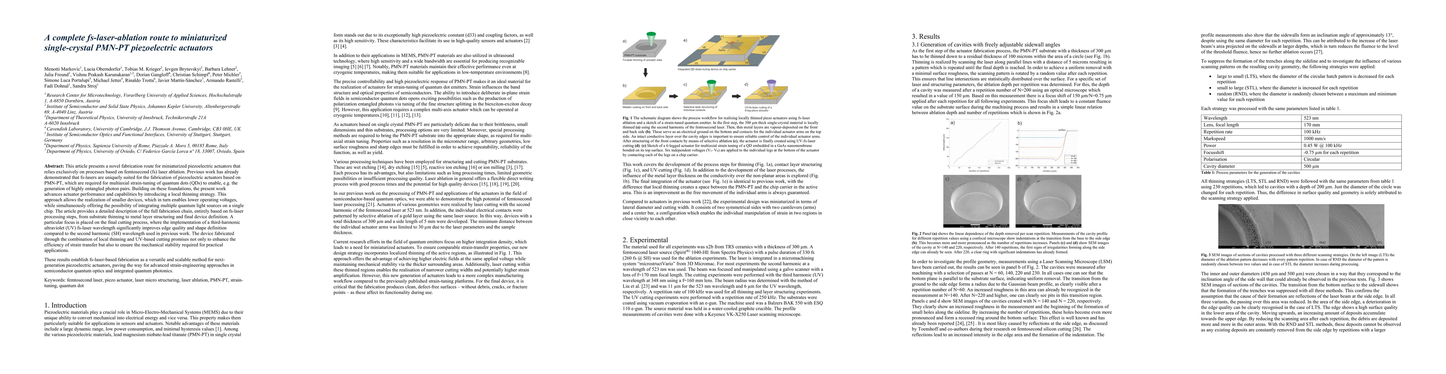 Thumbnail for A complete fs-laser-ablation route to miniaturized single-crystal PMN-PT piezoelectric actuators