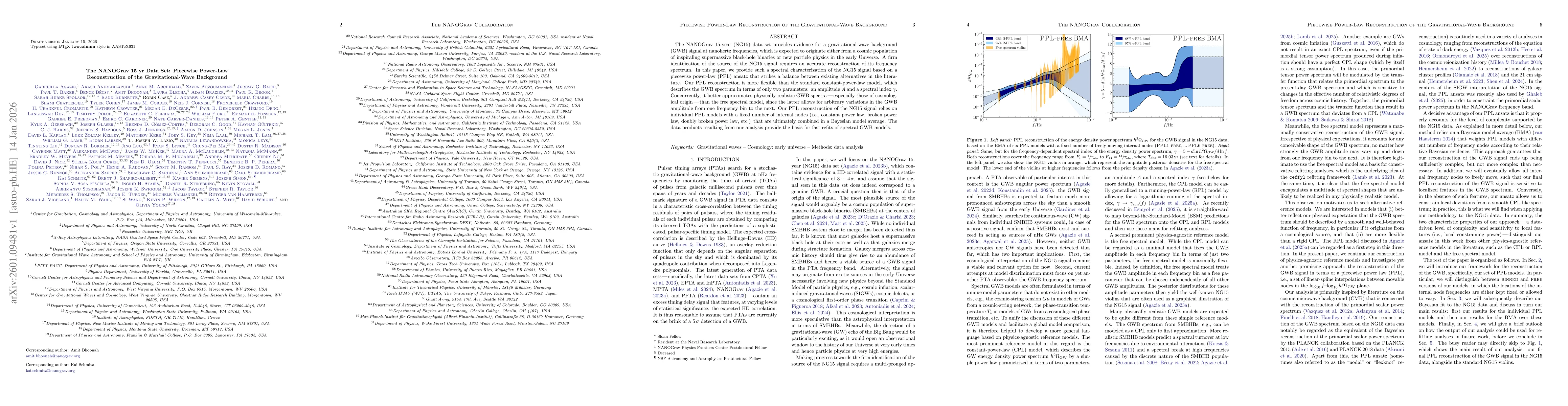 Thumbnail for The NANOGrav 15 yr Data Set: Piecewise Power-Law Reconstruction of the Gravitational-Wave Background