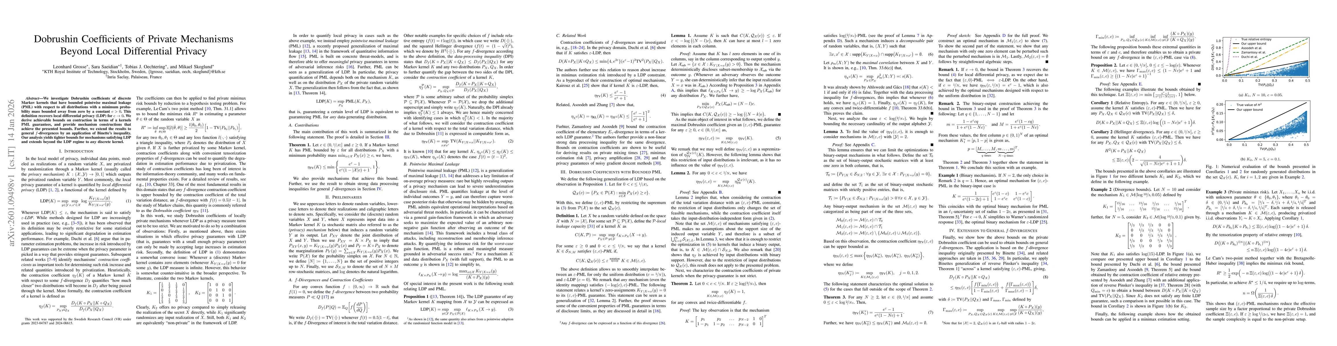 Thumbnail for Dobrushin Coefficients of Private Mechanisms Beyond Local Differential Privacy