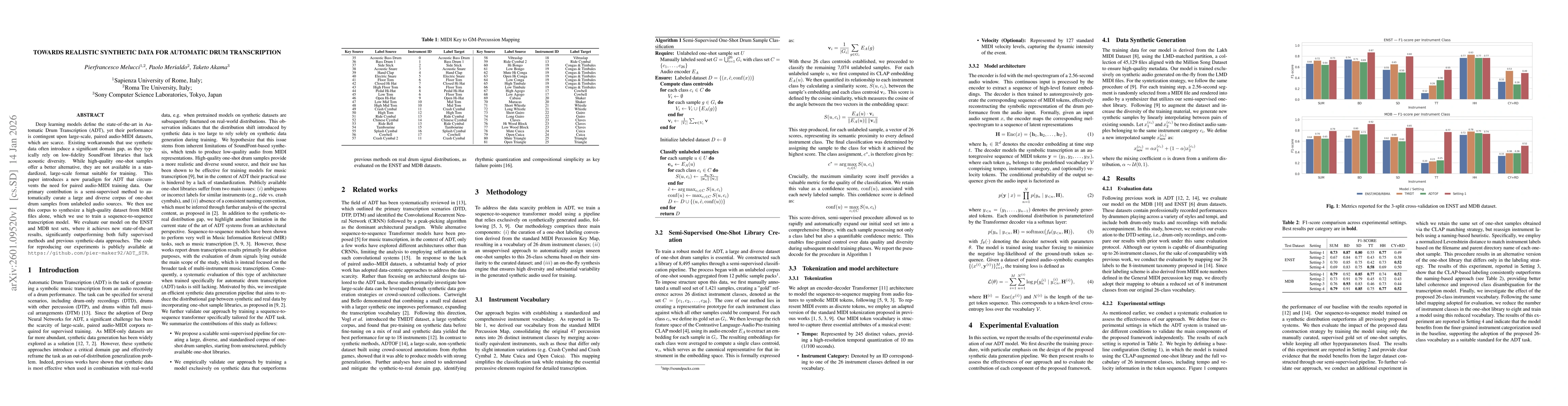 Thumbnail for Towards Realistic Synthetic Data for Automatic Drum Transcription