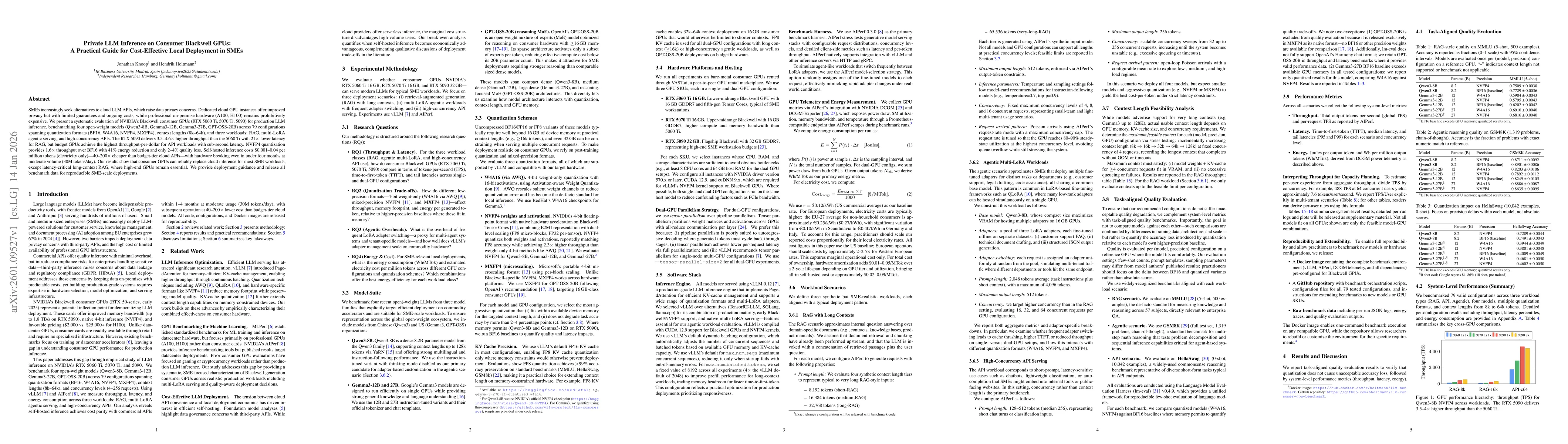 Thumbnail for Private LLM Inference on Consumer Blackwell GPUs: A Practical Guide for Cost-Effective Local Deployment in SMEs