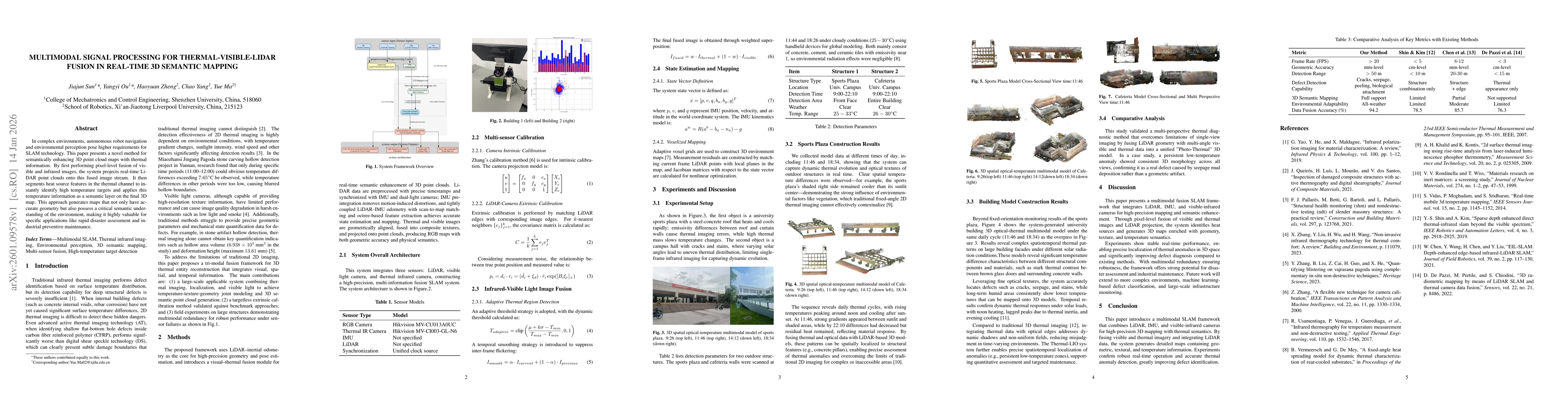 Thumbnail for Multimodal Signal Processing For Thermo-Visible-Lidar Fusion In Real-time 3D Semantic Mapping