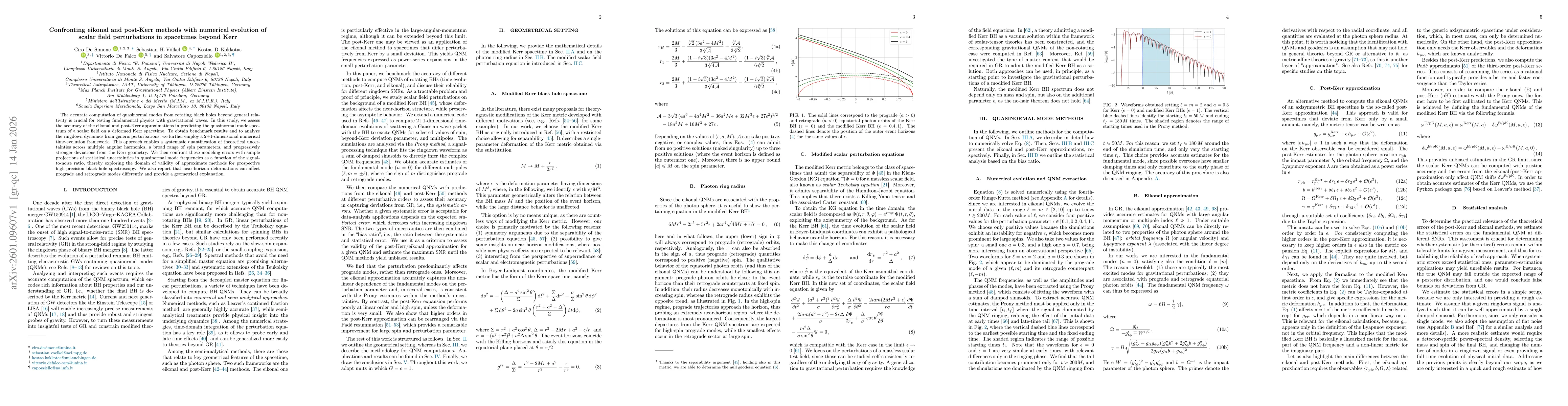 Thumbnail for Confronting eikonal and post-Kerr methods with numerical evolution of scalar field perturbations in spacetimes beyond Kerr