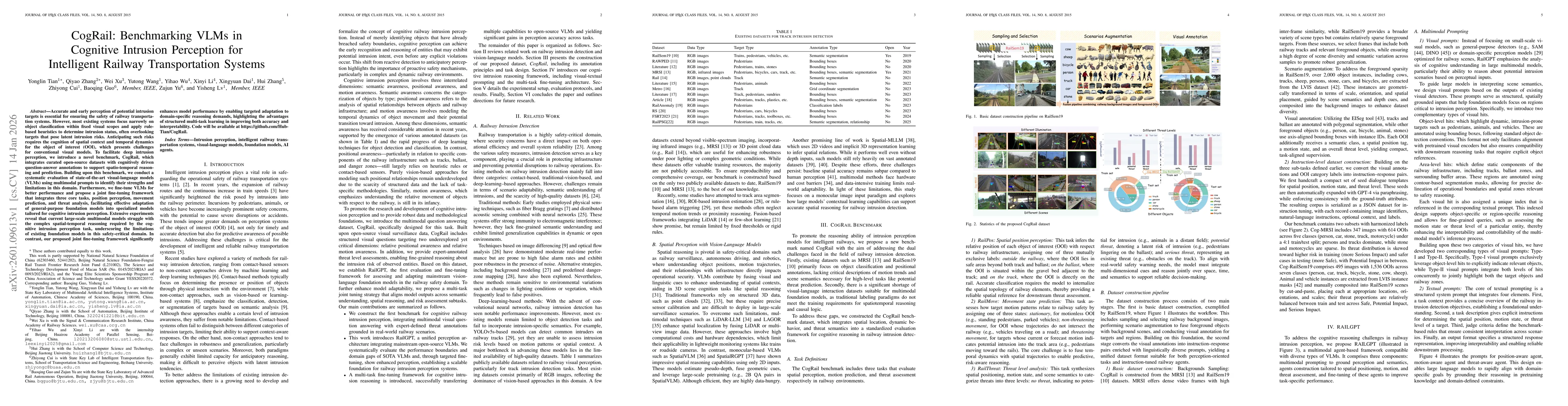 Thumbnail for CogRail: Benchmarking VLMs in Cognitive Intrusion Perception for Intelligent Railway Transportation Systems